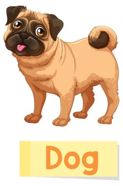 Köpek resimlemesinin eğitici İngilizce kelime kartı