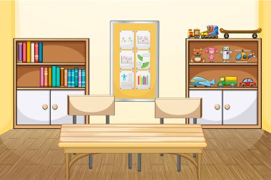 Mobilya ve dekorasyon resimli sınıf iç tasarımı