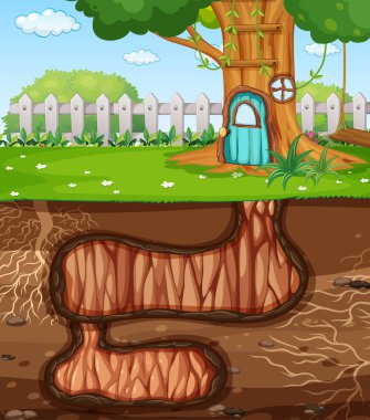 Bahçe sahnesinin zemin yüzeyine sahip yeraltı hayvan deliği.