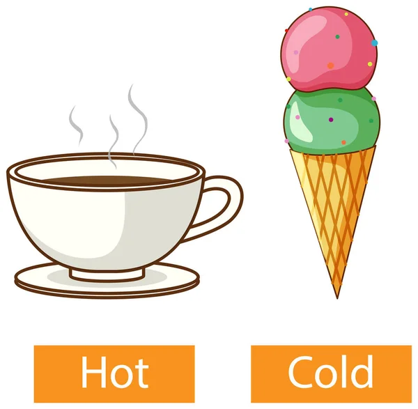 Adjectives Words Hot Cold Illustration — Stock Vector