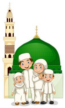 Müslüman Aile