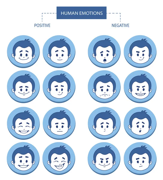 Conjunto de iconos planos con expresiones faciales de personas — Vector de stock