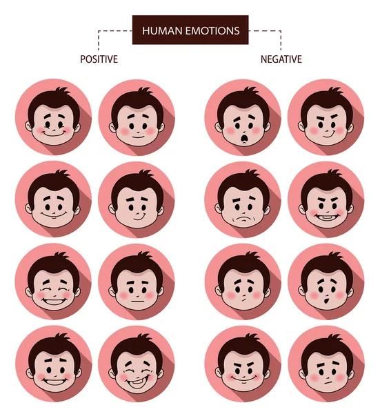 Conjunto de iconos planos con expresiones faciales de personas — Vector de stock