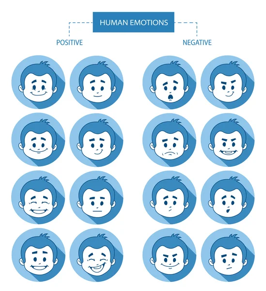 Conjunto de iconos planos con expresiones faciales de personas — Vector de stock