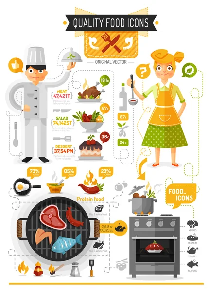 Infografía alimentaria — Vector de stock