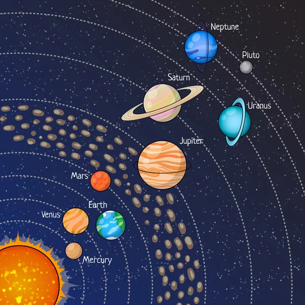 Astronomi gezegen illüstrasyon — Stok Vektör