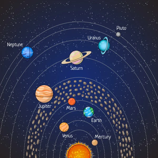 Astronomie planeet illustratie — Stockvector