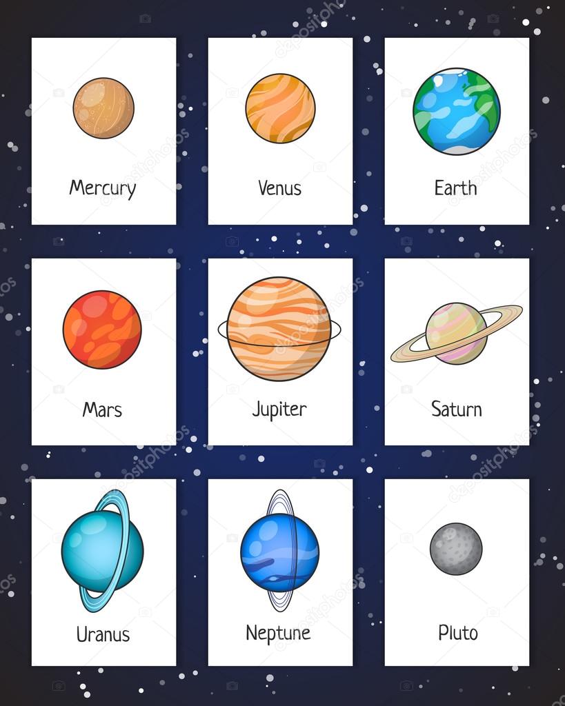 Planets set