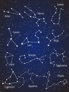 takımyıldızı kümesi