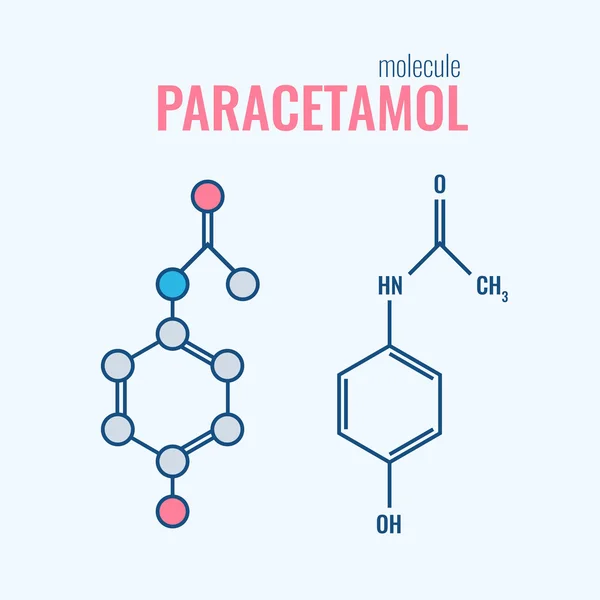 Parasetamol asetaminofen analjezik ilaç molekülü. non-steroid anti-inflamatuar ilaçlar, yapısal kimyasal formüller — Stok Vektör