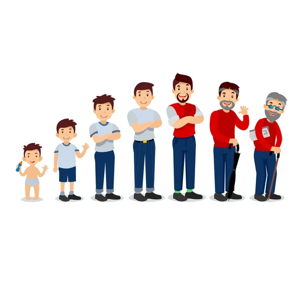 Generations man. People generations at different ages. All age categories - infancy, childhood, adolescence, youth, maturity, old age. Stages of development. — Stock Vector
