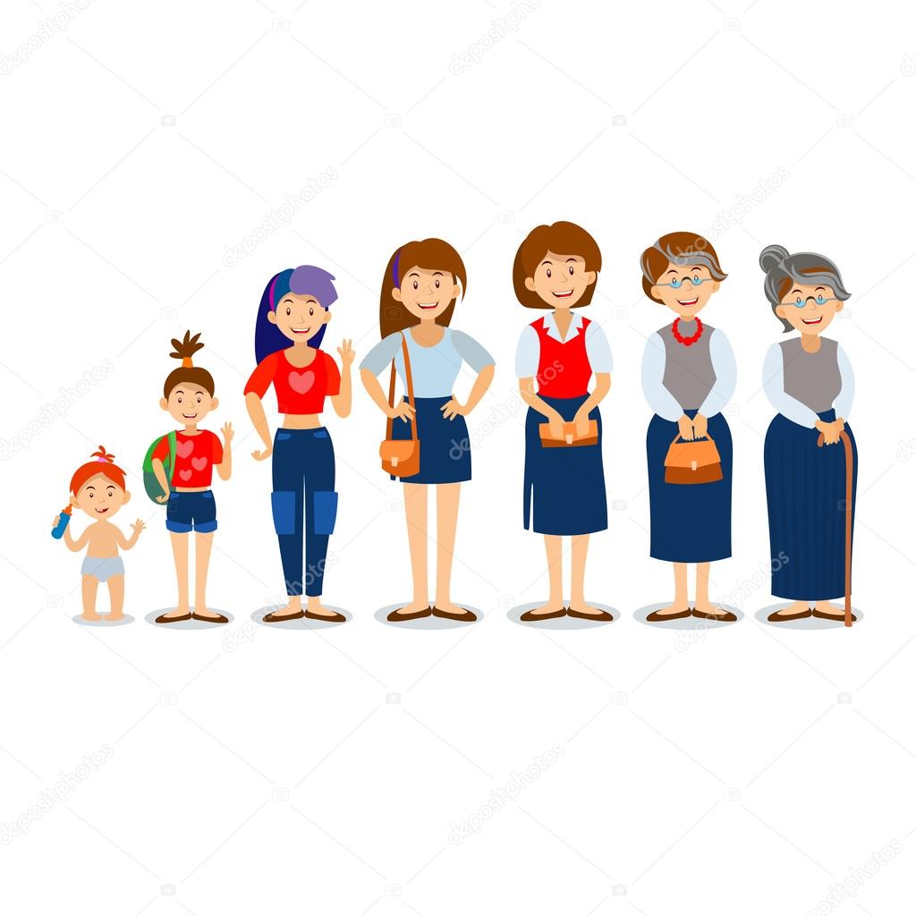 Generations woman. People generations at different ages. All age categories - infancy, childhood, adolescence, youth, maturity, old age. Stages of development.