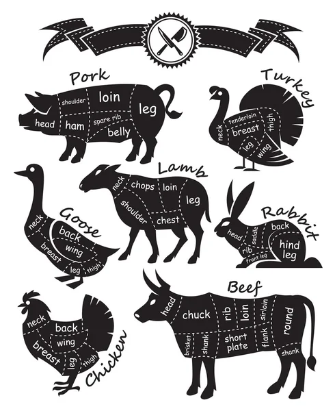 Corte de carne — Archivo Imágenes Vectoriales