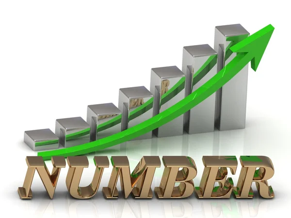 Nummer-inskrift av guld bokstäver och grafiska tillväxt — Stockfoto