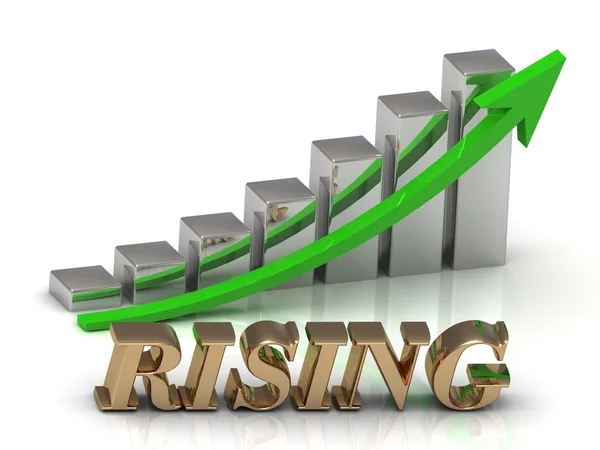 AUMENTO inscripción de letras de oro y crecimiento gráfico — Foto de Stock