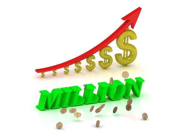 MILLION- bright color letters and graphic growing dollars — Stock Photo, Image