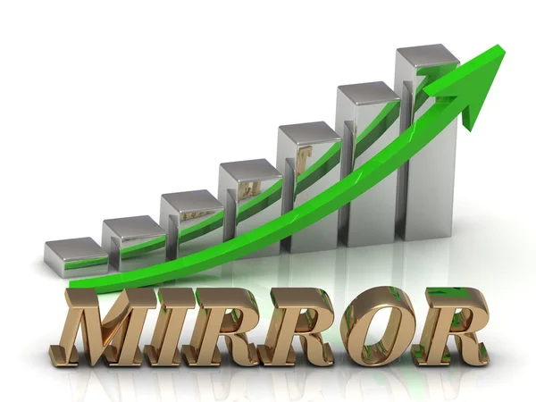 MIRROR- inscription of gold letters and Graphic growth — Stock Photo, Image