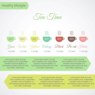 Çay zaman infographics