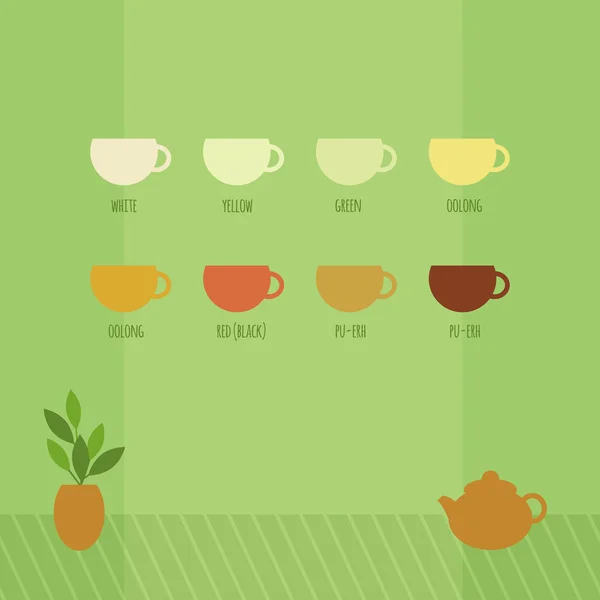 Ilustração vetorial com xícaras de chá chinês — Vetor de Stock