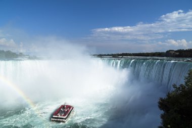 Niagara Falls görünümünden