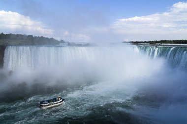 Niagara Falls görünümünden