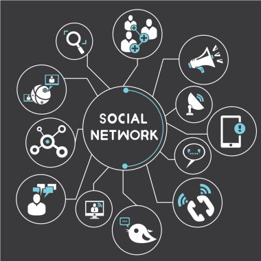 sosyal medya Ağ Haritalama mind, bilgi grafiği