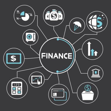 Finansal ağ haritalama mind