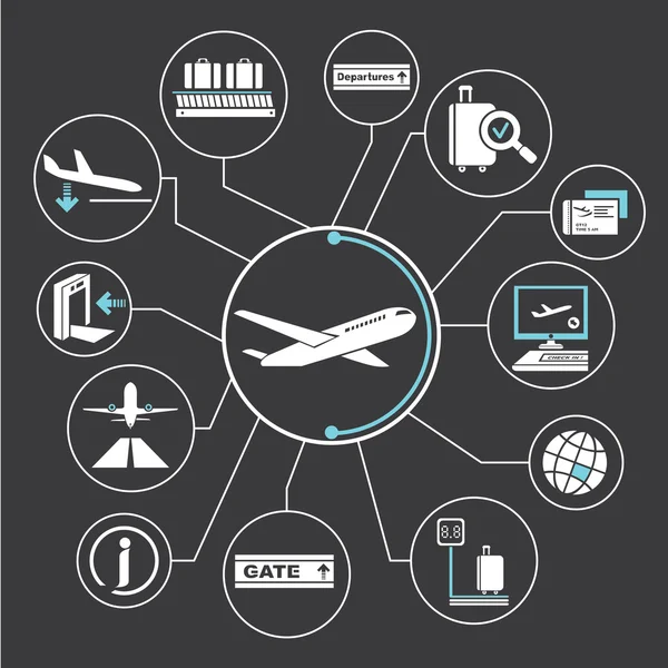 Réseau de l'aéroport, carte mentale, infographie — Image vectorielle