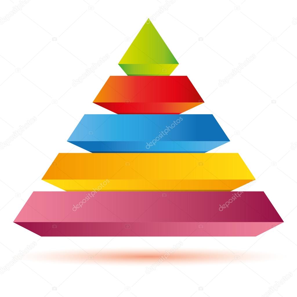 pyramid diagram, business template