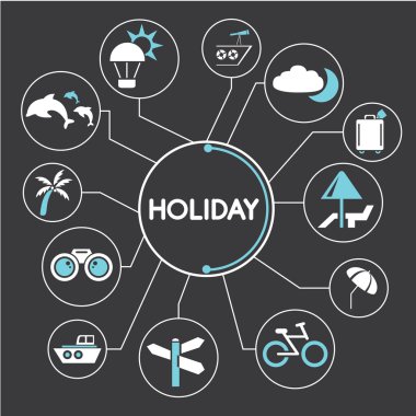 tatil zihin haritalama