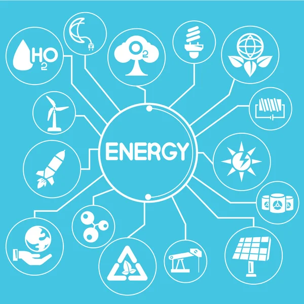 Energy management mind mapping — Stock Vector