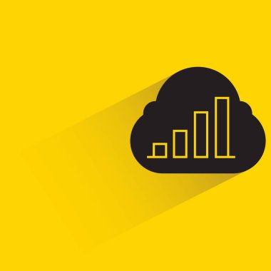 Sarı arkaplanda bulut ve bar çizelgesi