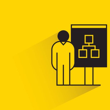 Sarı arkaplanda beyaz tahta üzerinde diyagram sunan insanlar