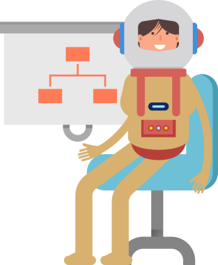 Astronot Karakteri Sunar Organizasyon Çizelgesi