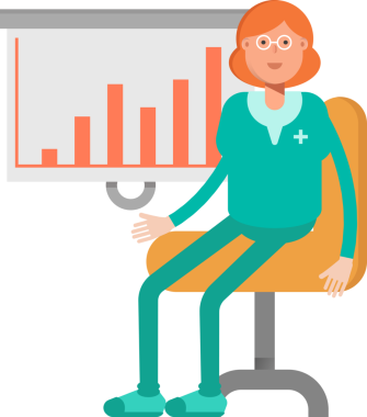 Bayan Doktor Karakteri Sunar Çubuk Çizelgesi