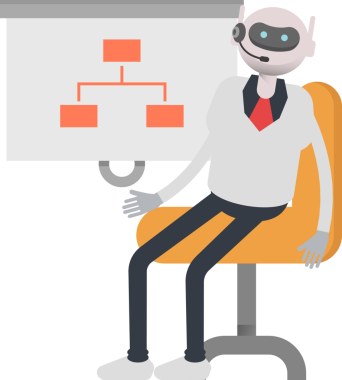 Operatör Robot Karakteri Sunar Organizasyon Çizelgesi