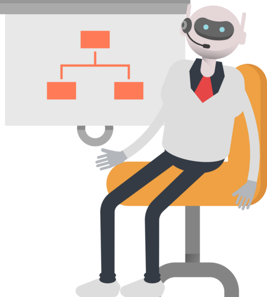 Operatör Robot Karakteri Sunar Organizasyon Çizelgesi