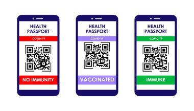 Koronavirüs aşısı pasaportlu akıllı telefon koleksiyonu. Ekranda QR kodu var. İzole edilmiş arkaplanda vektör illüstrasyonu. Eps 10.