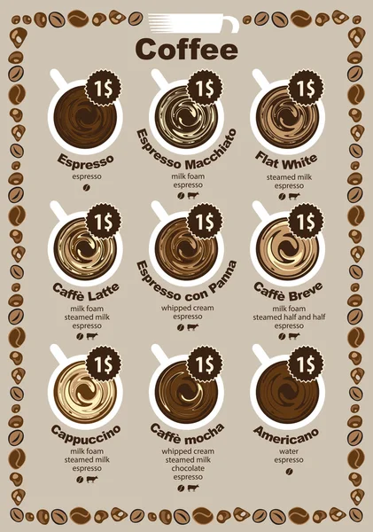 不同类型的咖啡价格 — 图库矢量图片