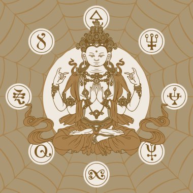Oturan Buddha 'nın lotus pozisyonunda meditasyon yaptığı pankart. Dört kollu bir Budist ya da Hindu tanrısının el çizimi tasviri. Tebrik kartı, poster ve tılsım için uygun.