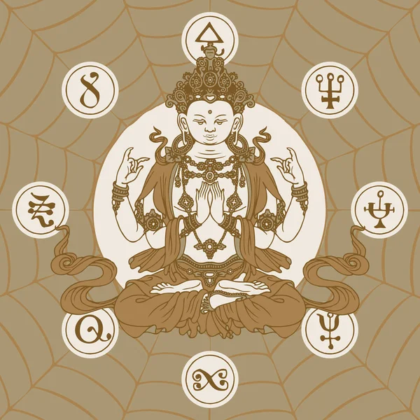 Banner Con Buda Sentado Meditando Posición Loto Ilustración Vectorial Dibujada — Vector de stock