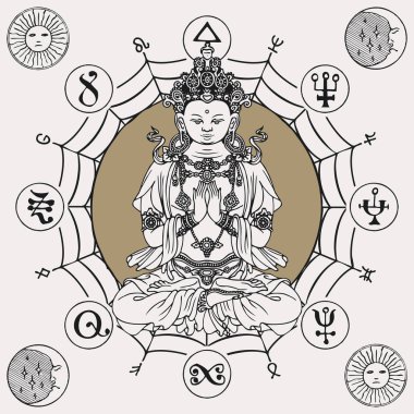 Lotus pozisyonunda meditasyon yapan Buda figürlü pankart. Budist işaretli el çizimi Buda 'nın dekoratif vektör çizimi. Tebrik kartı, poster, tılsım ve tişört tasarımı için uygun.