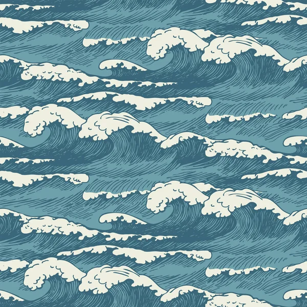 Retro Tarzında Çizimi Dalgaları Olan Kusursuz Vektör Deseni Deniz Okyanusun — Stok Vektör