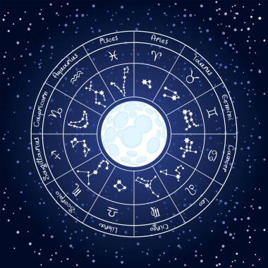 Koyu mavi gökyüzü arka planında simgeleri, isimleri, takımyıldızları ve dolunayı olan bir Zodiac işaretleri çemberinin vektör çizimi. Ay takvimi ya da astrolojik tahminler için burç sembolleri