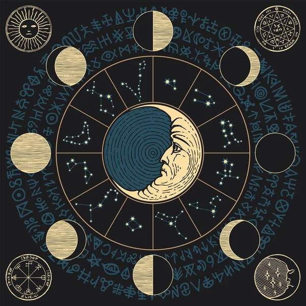 Bannière Vectorielle Avec Croissant Lune Constellations Zodiaque Phases Lune Signes — Image vectorielle