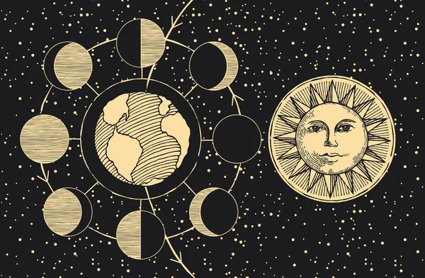 Dünya Gezegeninin Güneş Evrelerinin Olduğu Yapımı Bir Pankart Siyah Yıldızlı — Stok Vektör