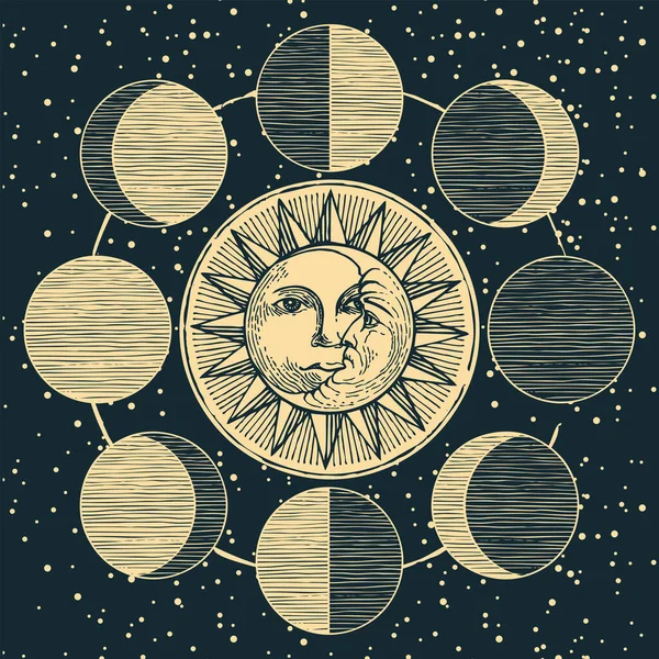 Ručně Kreslený Prapor Kruhem Měsíčních Fází Slunce Měsíc Lidskými Tvářemi — Stockový vektor