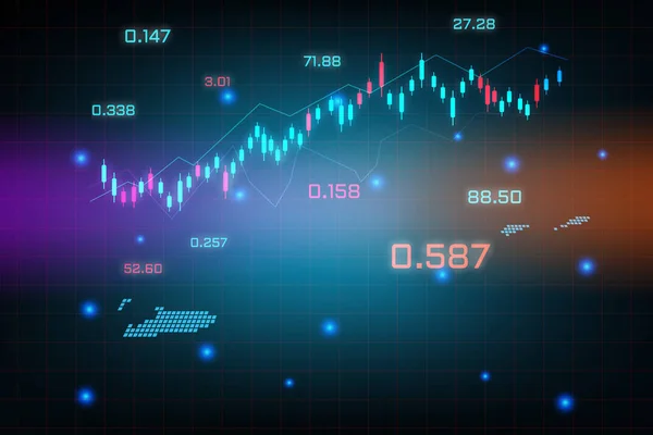 Pozadí Akciového Trhu Nebo Obchodní Graf Forex Obchodování Pro Koncepci — Stockový vektor