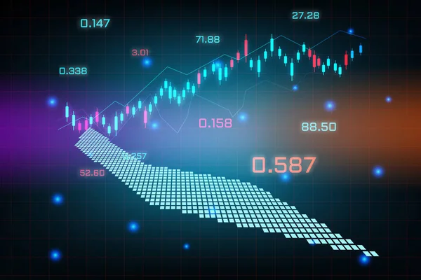 Finansal Yatırım Konsepti Curacao Haritası Için Hisse Senedi Piyasası Geçmişi — Stok Vektör