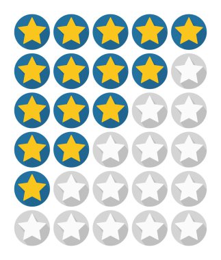 Derecelendirme yıldız sembolü